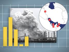 Krieg im Nahen Osten: Worauf zielt Iran?