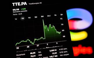 Im Iran-Krieg kann TotalEnergies trotz Produktionsausfall nur gewinnen