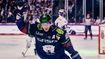 Eisbären: Das hungrige Momentum-Monster geht um