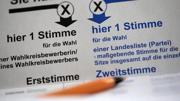 erststimme: was sie bedeutet