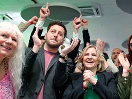 wahl in rheinland-pfalz: wenn die grünen selbst den machtverlust bejubeln