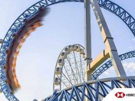 dax im chart-check: achterbahnfahrt ohne gleichen!