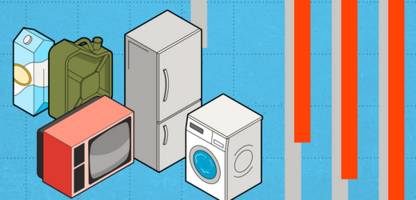 iw-auswertung zur kaufkraft: wovon sich die deutschen mehr leisten können – und wovon weniger