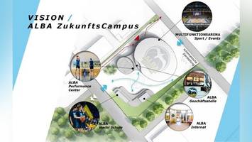 alba möchte ab 2031 in der neuen halle in adlershof nba europe spielen