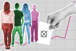 Wahlverhalten in Deutschland: Wählen die Jungen wirklich radikaler?