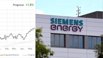 Bei Siemens Energy sehen Analysten die Rally am Limit