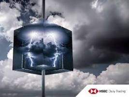 bund-future im chart-check: damoklesschwert zinsentwicklung!