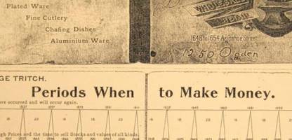 kann dieser 150 jahre alte chart den nächsten börsencrash vorhersagen?