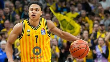 trotz niederlage in malaga: warum der mut bei alba berlin wächst