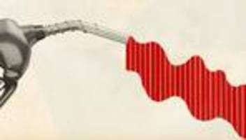 Entlastungspolitik: Erspart uns das!