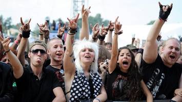 Weiterer Headliner für Wacken angekündigt: „Haben sich sehr viele gewünscht“