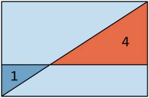 Wie groß ist das Rechteck? - Rätsel der Woche