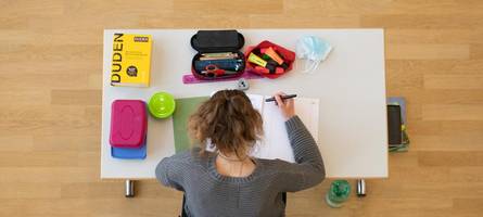 ableitung, stilmittel und osmose: testen sie, wie viel abi-wissen sie haben