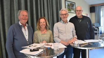 windpark von 43 bauern: so stark sollen dörfer und bürger profitieren