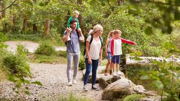 wandern mit kindern in berlin: so wird der ausflug zum erfolg