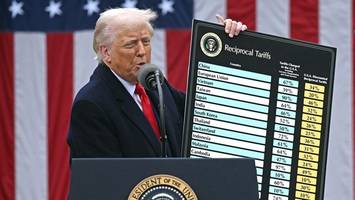 us-regierung plant neue importsteuern: droht der nächste zoll-hammer?