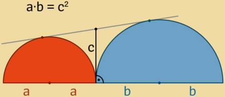 Rätsel der Woche: Zwei Halbkreise und eine Tangente