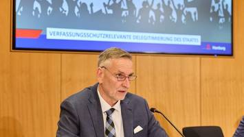 bedrohung von rechts wächst – drei gefährliche trends wirken in hamburg zusammen