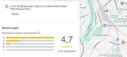 Google-Rezensionen: Der ehrliche Gastronom ist am Ende der Dumme