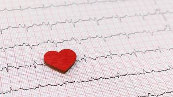 Gesundheitsmarker: Warum kleine Schwankungen im Herzschlag wichtig sind