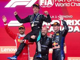 formel 1: antonelli oder russell – wem gehört die zukunft?