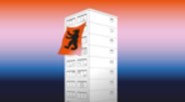 Vergesellschaftung von Wohnungen: Was, wenn Berlin wirklich Wohnungskonzerne enteignet?