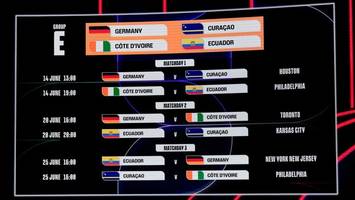 wm 2026: spielplan mit tv-sendern – uhrzeit und Übertragung aller gruppen-spiele