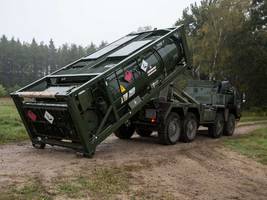 verteidigung: was braucht die bundeswehr wirklich, und wie teuer darf es sein?