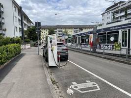 antriebswende: was die straße von hormus für die hornusstraße in freiburg bedeutet