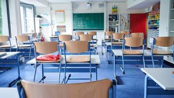 Das sind die beliebtesten Schulen in Friedrichshain-Kreuzberg 2026
