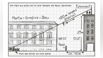 Flucht in den Westen: Mit der Seilbahn über die Berliner Mauer