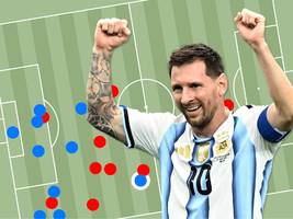 WM 2026: Wie Lionel Messi Richtung Finale spaziert – eine Taktik-Analyse