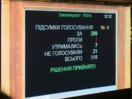 wen schlägt selenskyj vor?: ukraine hat eine neue regierung - verteidigungsministerposten offen