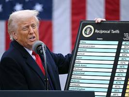 Handelspolitik: Trump verhängt neue Zölle gegen Dutzende Länder und die EU