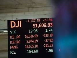 Leitzins, Iran-Krieg, KI-Sorgen: Dow Jones fällt so stark wie zuletzt im April 2025